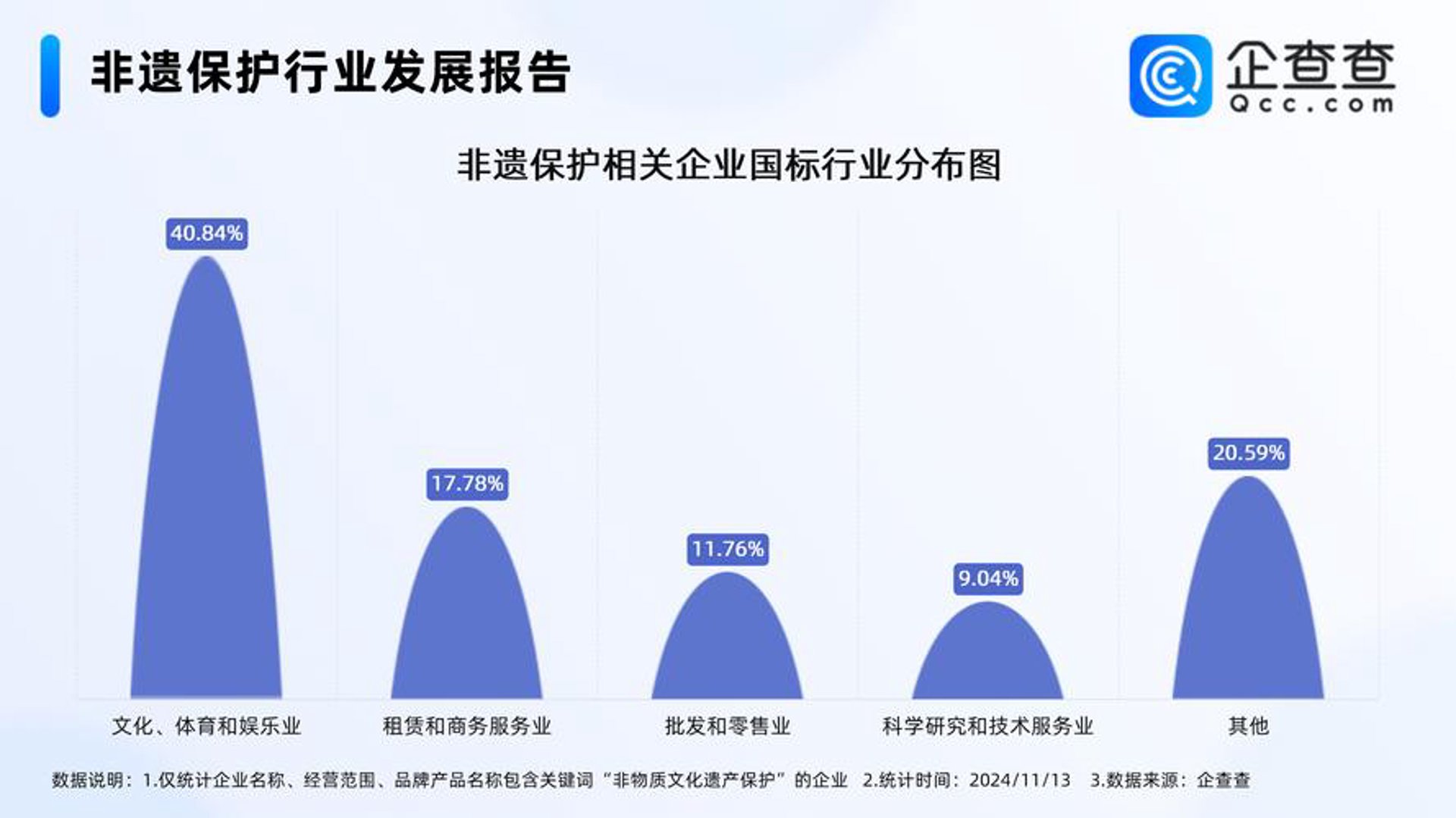 互应文化传播
